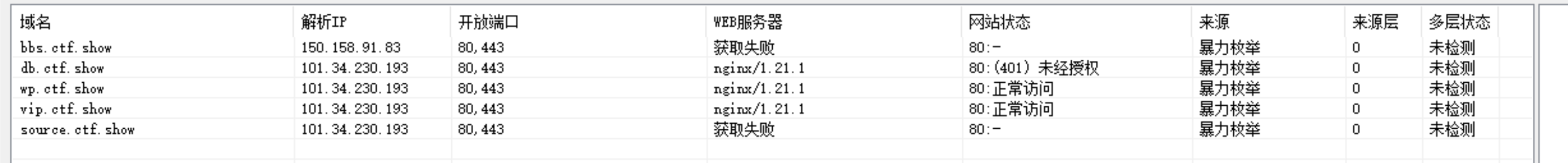 image-20220523125304217