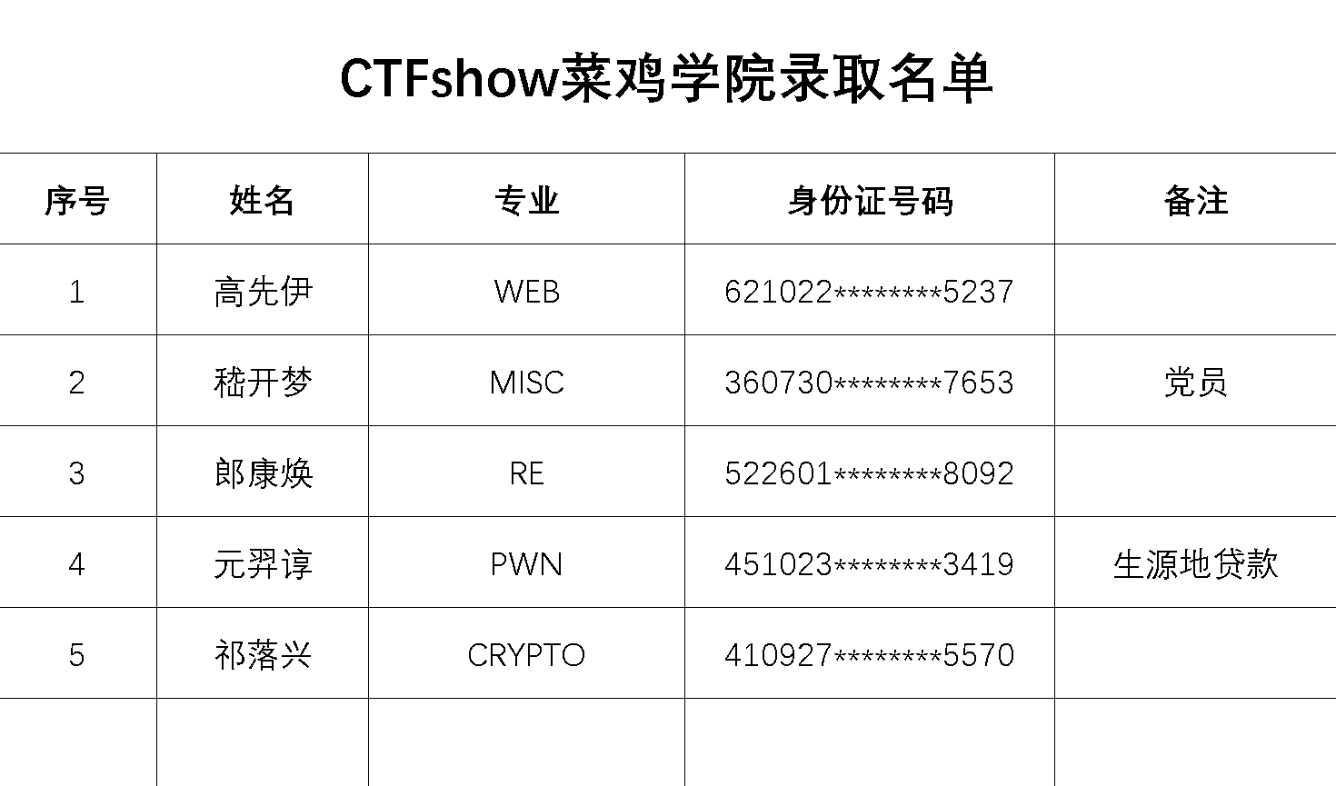 image-20220524220307240